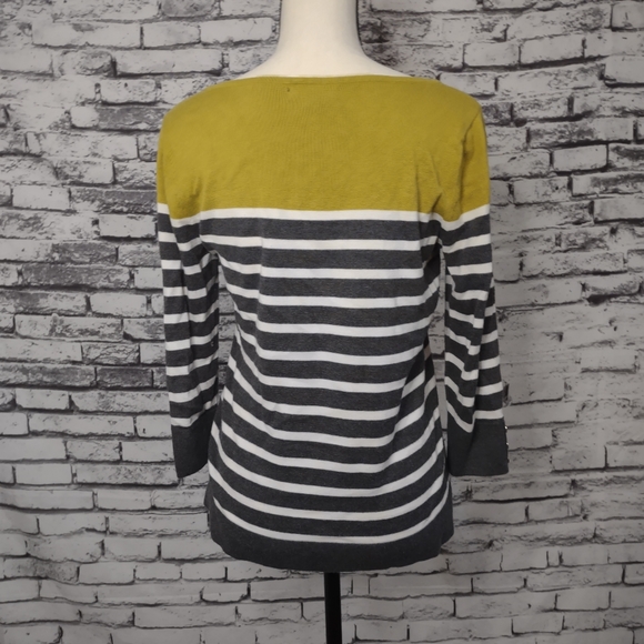 Banana Republic Sweater - Picture 2 of 7